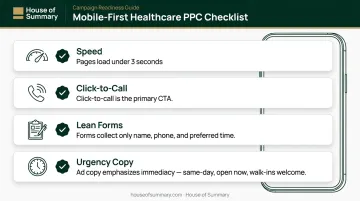 Healthcare mobile PPC execution checklist four-point optimization guide for patient acquisition