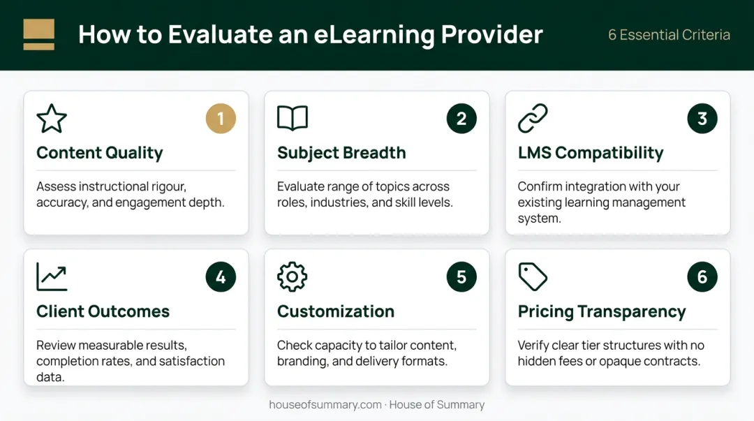 Six criteria framework for evaluating eLearning content providers selection guide