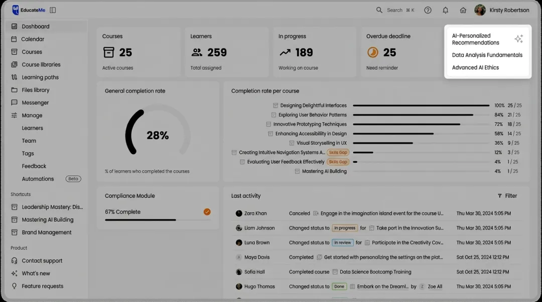 Enterprise LMS dashboard displaying AI-personalized learning paths and compliance training progress