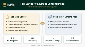 Pre-lander versus direct landing page decision framework for native ad campaigns