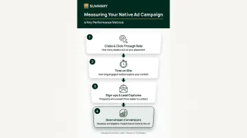 Four native advertising campaign measurement metrics from clicks to downstream conversions funnel