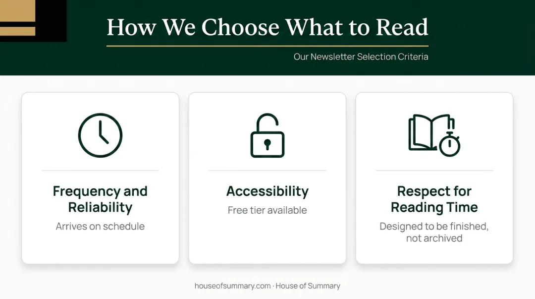 Three criteria for choosing best news newsletter frequency accessibility reading time