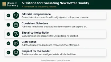 Five criteria checklist for evaluating high-quality newsletters worth subscribing to