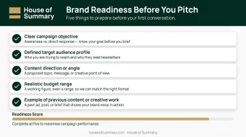 Five-item brand readiness checklist before pitching sponsored content to publishers
