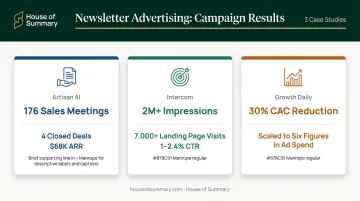 Three newsletter ad campaign results comparison Artisan AI Intercom Growth Daily metrics