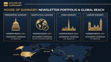 House of Summary newsletter portfolio reaching global executives across US UAE and UK