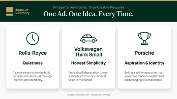 Three classic car ad campaign strategies Rolls-Royce VW Porsche comparison infographic
