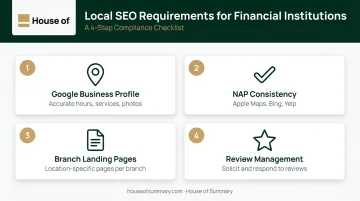 4-step local SEO checklist for community banks and credit unions