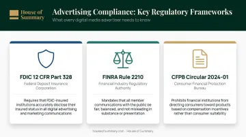 Three key financial digital marketing compliance regulations FDIC FINRA CFPB overview