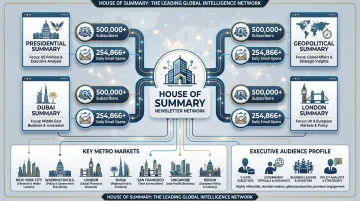 House of Summary newsletter network reach statistics across global executive publications
