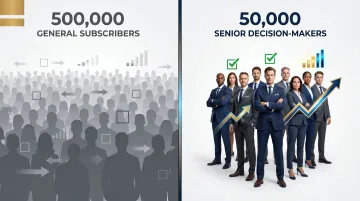 Two contrasting audience segments illustrating niche quality versus broad subscriber volume