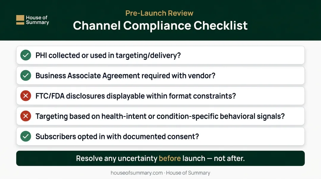 Healthcare advertising channel compliance five-question checklist before campaign launch
