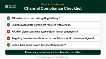 Healthcare advertising channel compliance five-question checklist before campaign launch
