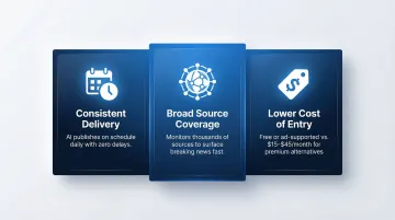 Three key benefits of AI newsletters for time-pressed busy professionals