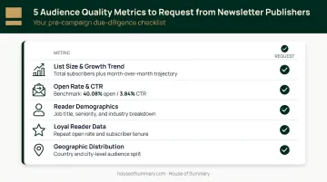 Newsletter audience quality evaluation scorecard with five key publisher metrics