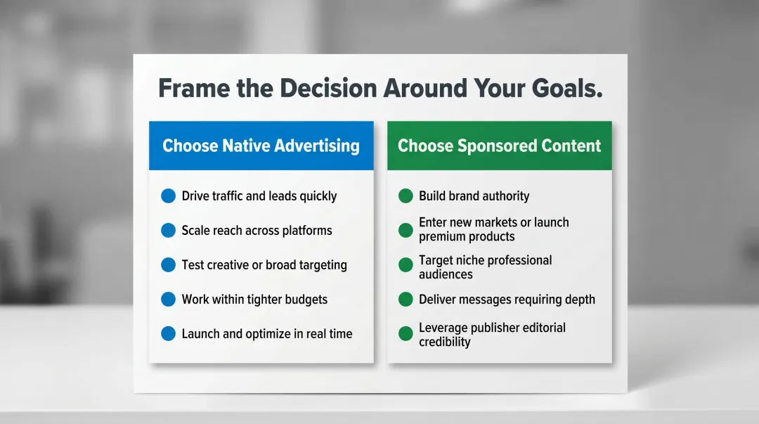 Native advertising versus sponsored content decision framework choosing the right format