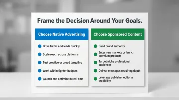 Native advertising versus sponsored content decision framework choosing the right format