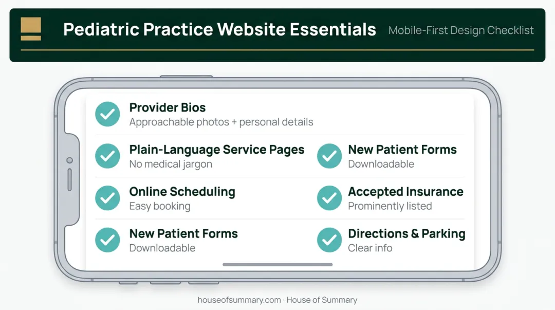 Six essential elements of a parent-friendly pediatric practice website checklist