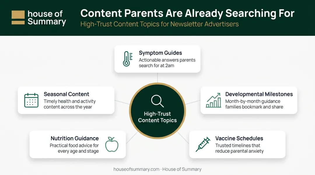 Five high-impact pediatric content marketing topics that build parent trust