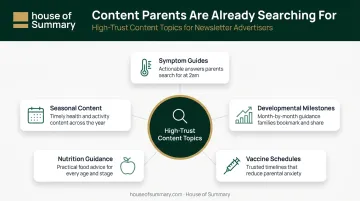 Five high-impact pediatric content marketing topics that build parent trust