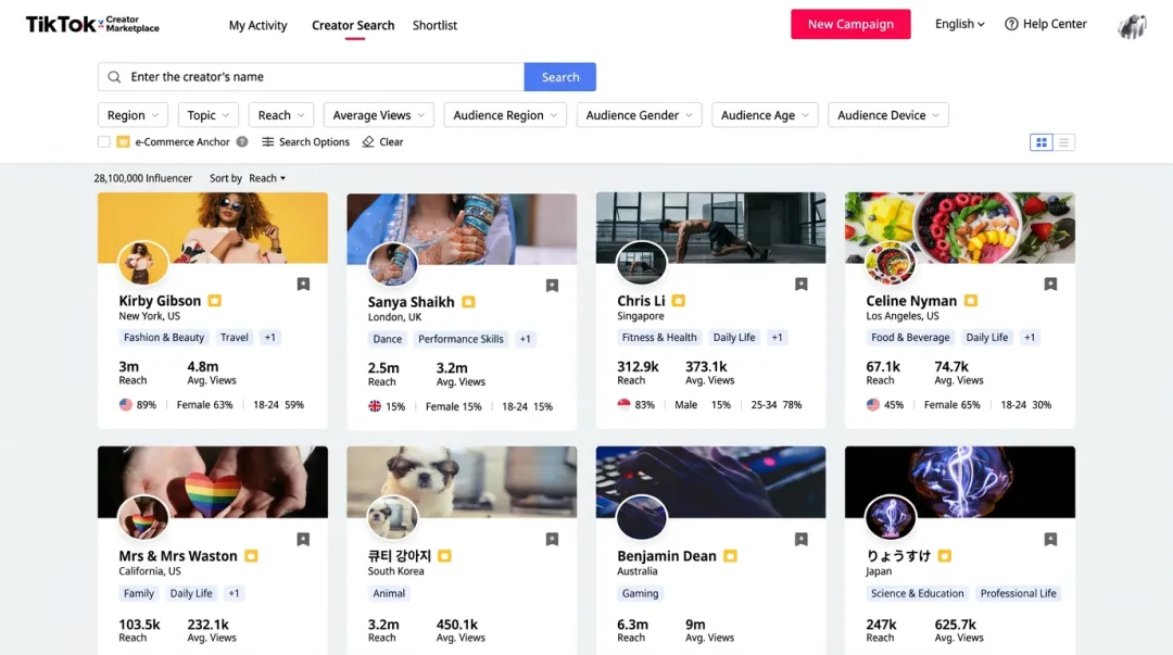TikTok One creator marketplace dashboard showing creator discovery and campaign filters