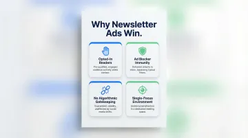 Four structural advantages of email newsletter advertising over other channels