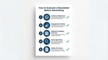 Five-step newsletter evaluation checklist for advertisers before buying sponsorship