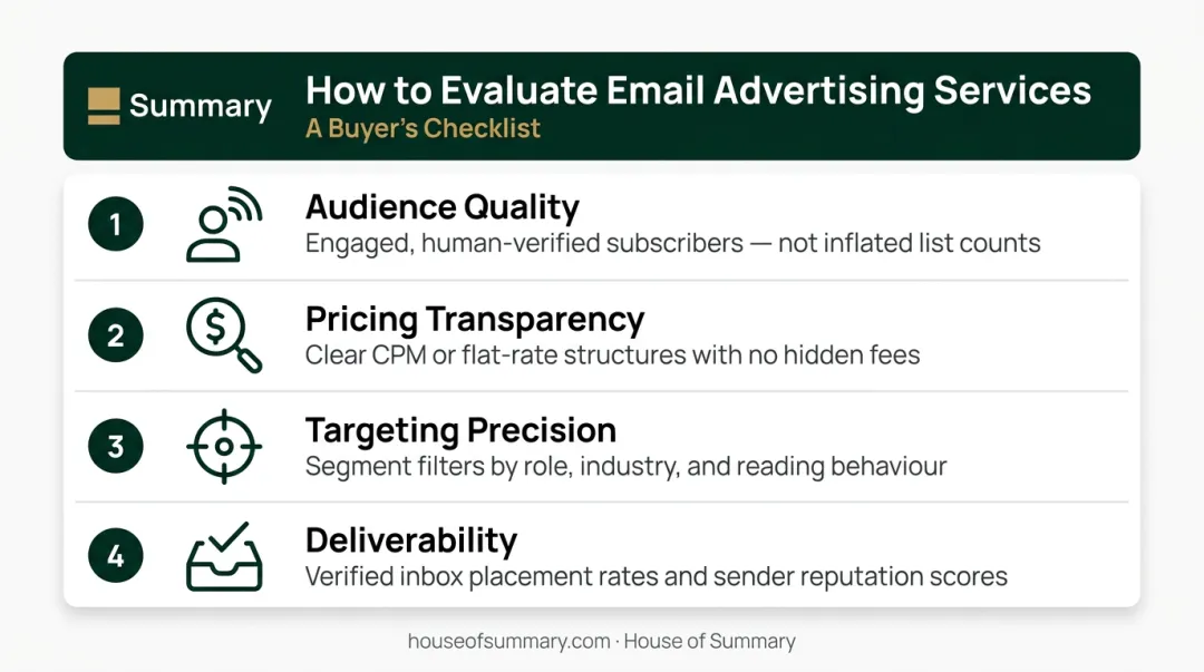 Four criteria for evaluating email advertising services audience quality targeting deliverability