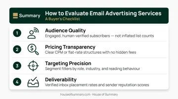Four criteria for evaluating email advertising services audience quality targeting deliverability