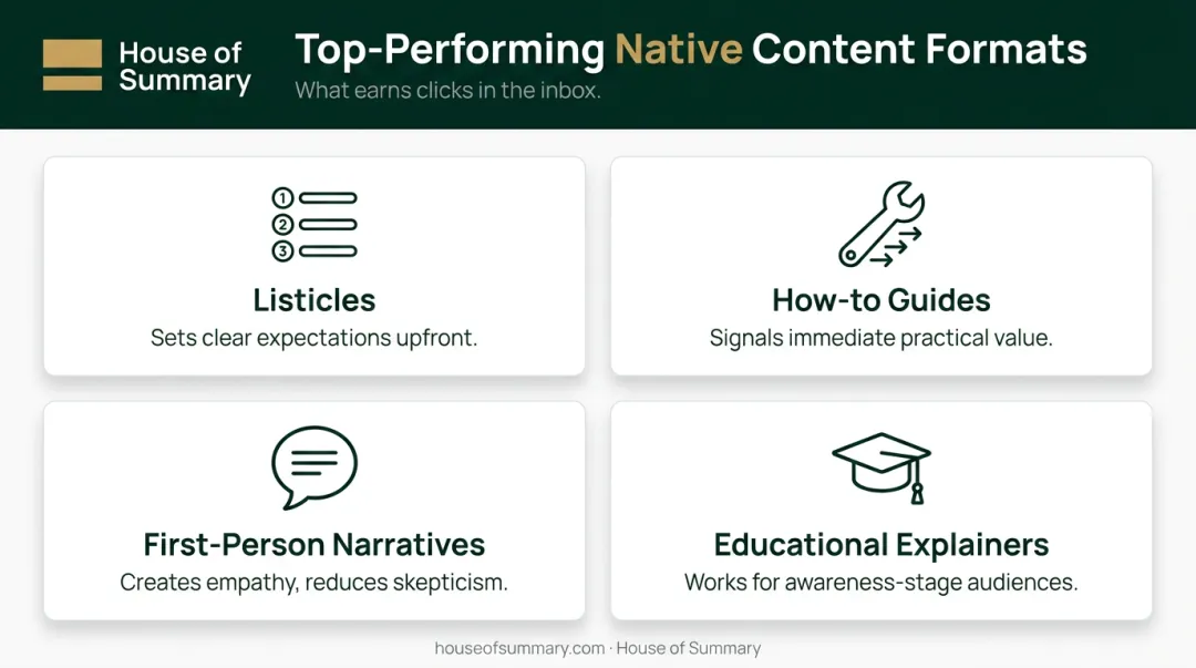 Four native advertising content formats that outperform in editorial environments