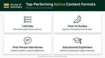 Four native advertising content formats that outperform in editorial environments