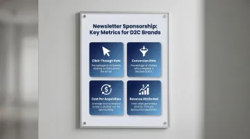 D2C newsletter sponsorship ROI measurement framework with four key performance indicators