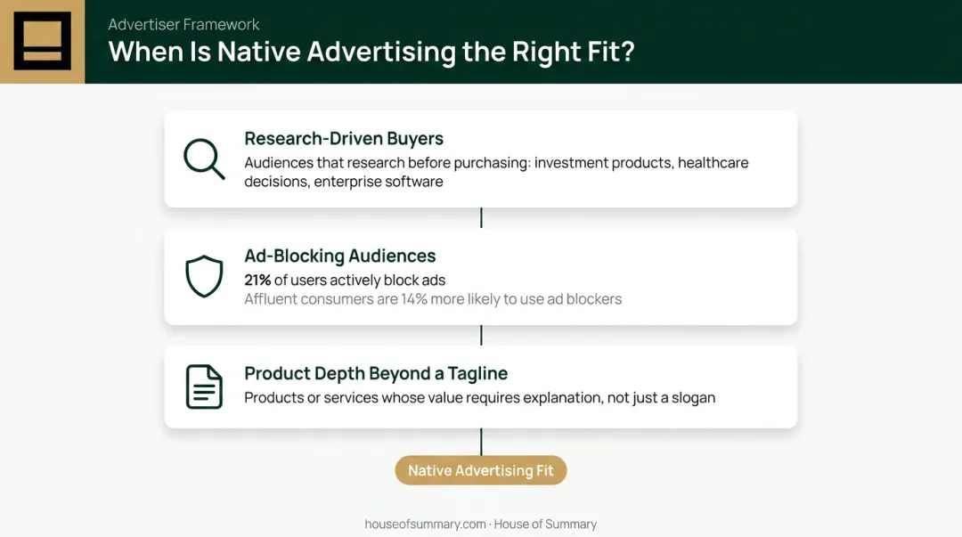 Three core conditions that make an industry well-suited for native advertising