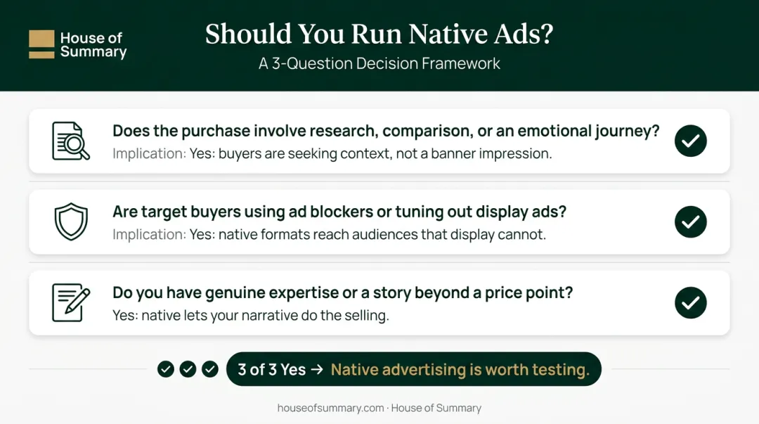 Three diagnostic questions to evaluate if native advertising suits your industry