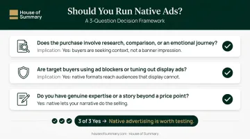 Three diagnostic questions to evaluate if native advertising suits your industry