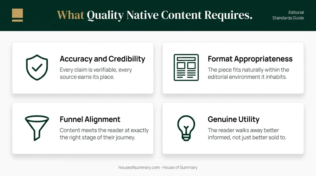 Four essential elements of high-quality native advertising content infographic