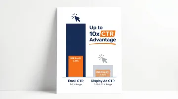 Email click-through rate versus display advertising CTR performance gap comparison chart