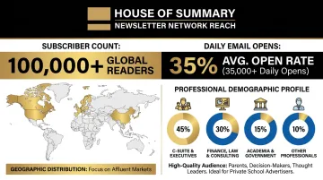 House of Summary newsletter network audience reach statistics and subscriber demographics