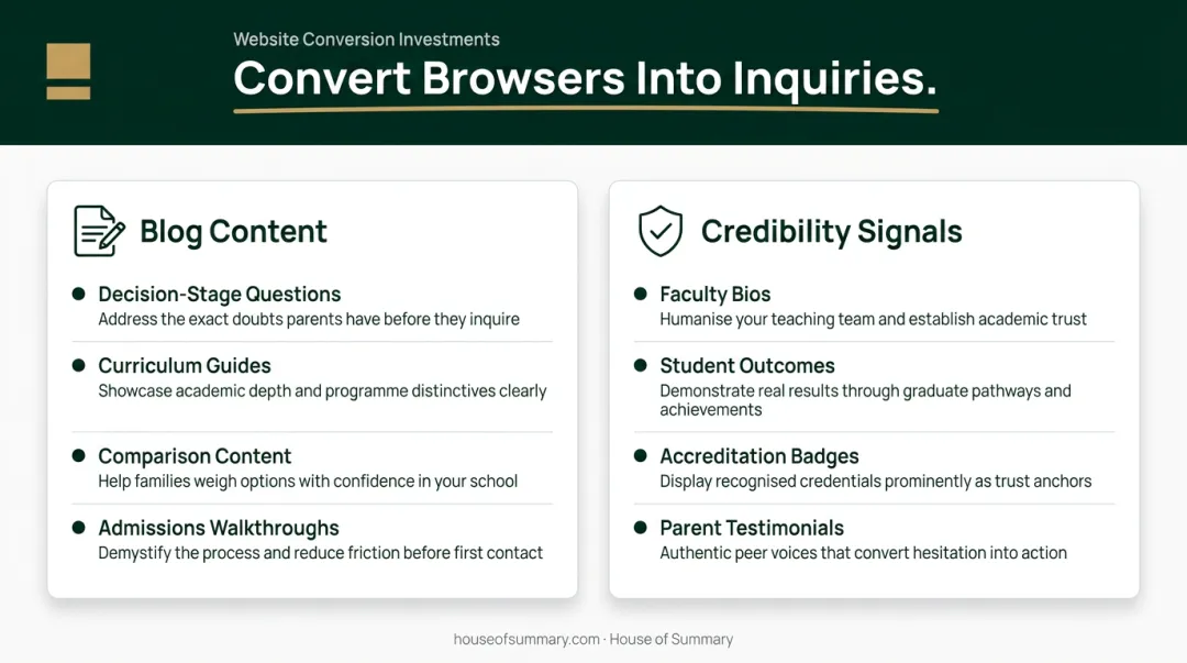 Two-part school website conversion strategy blog content and credibility signals