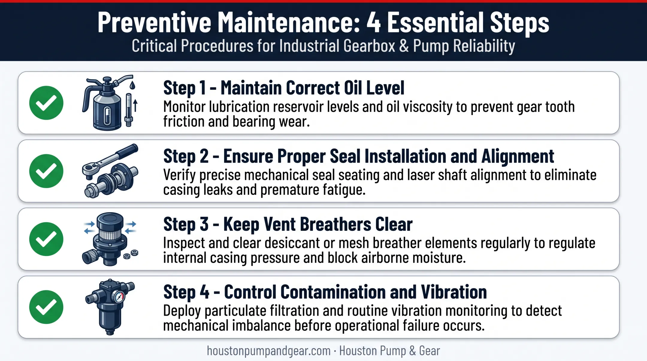 Four-step gearbox oil seal leak prevention checklist infographic