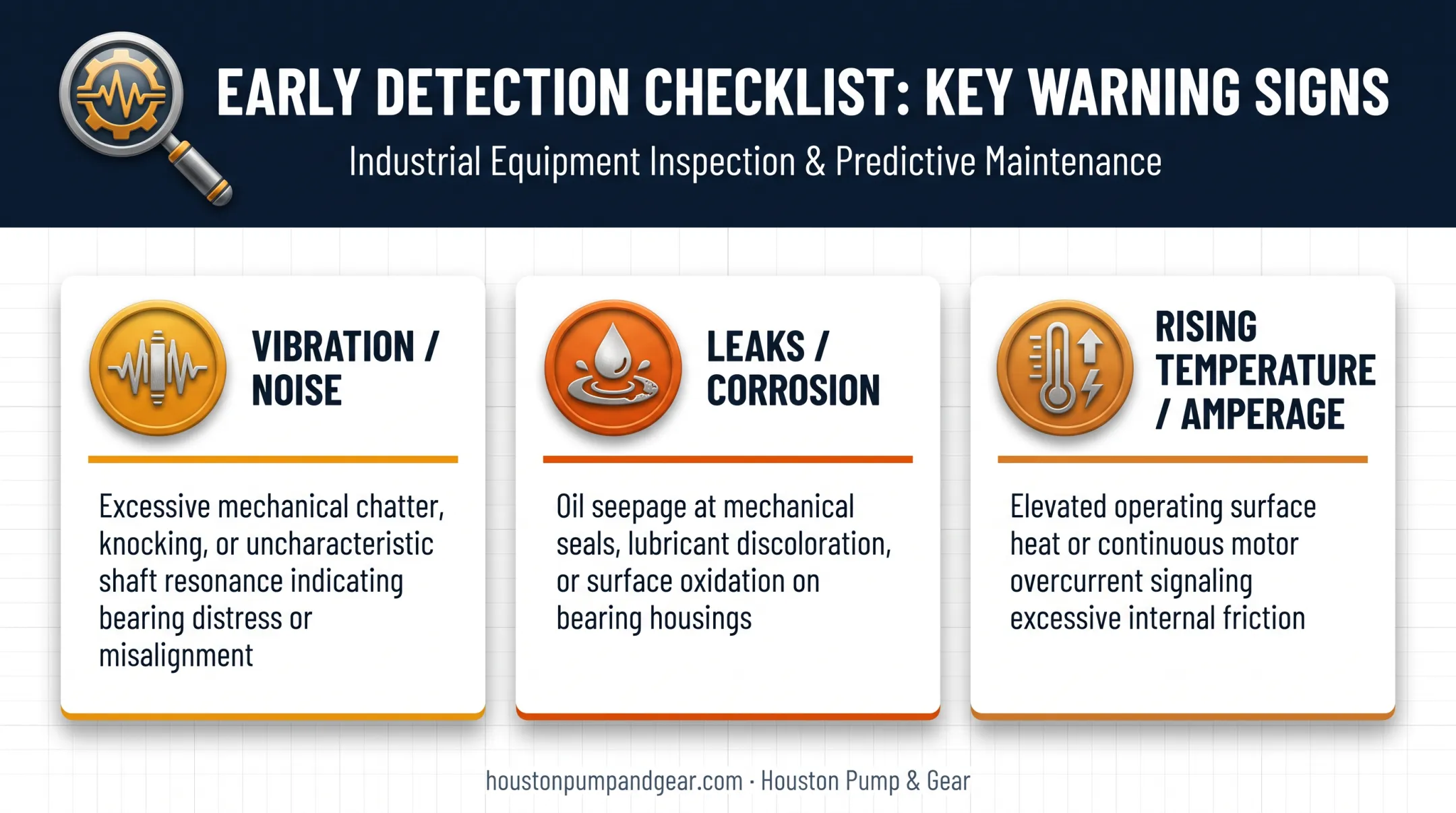 Three early warning signs of pump and gearbox failure checklist