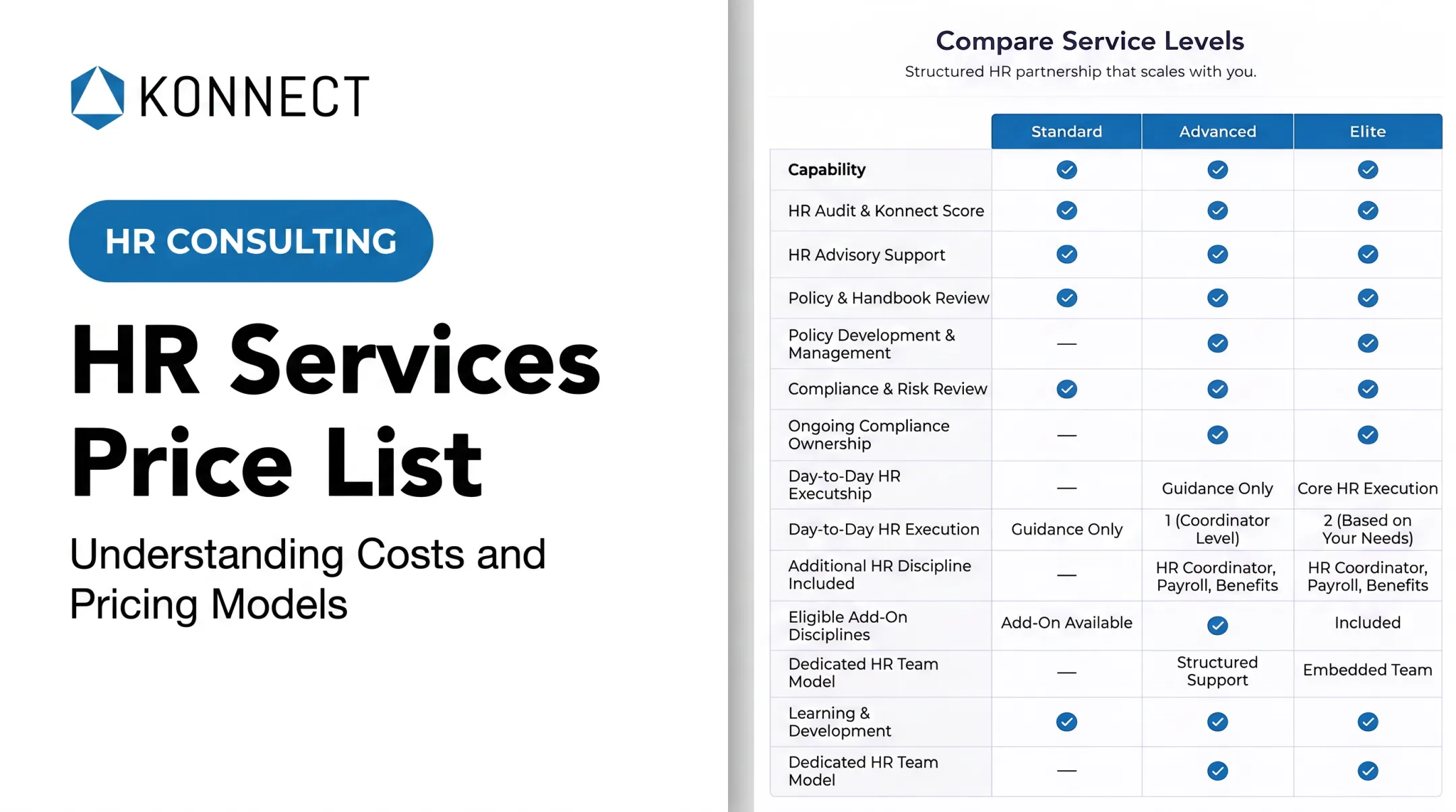 HR Services Price List: Understanding Costs and Pricing Models
