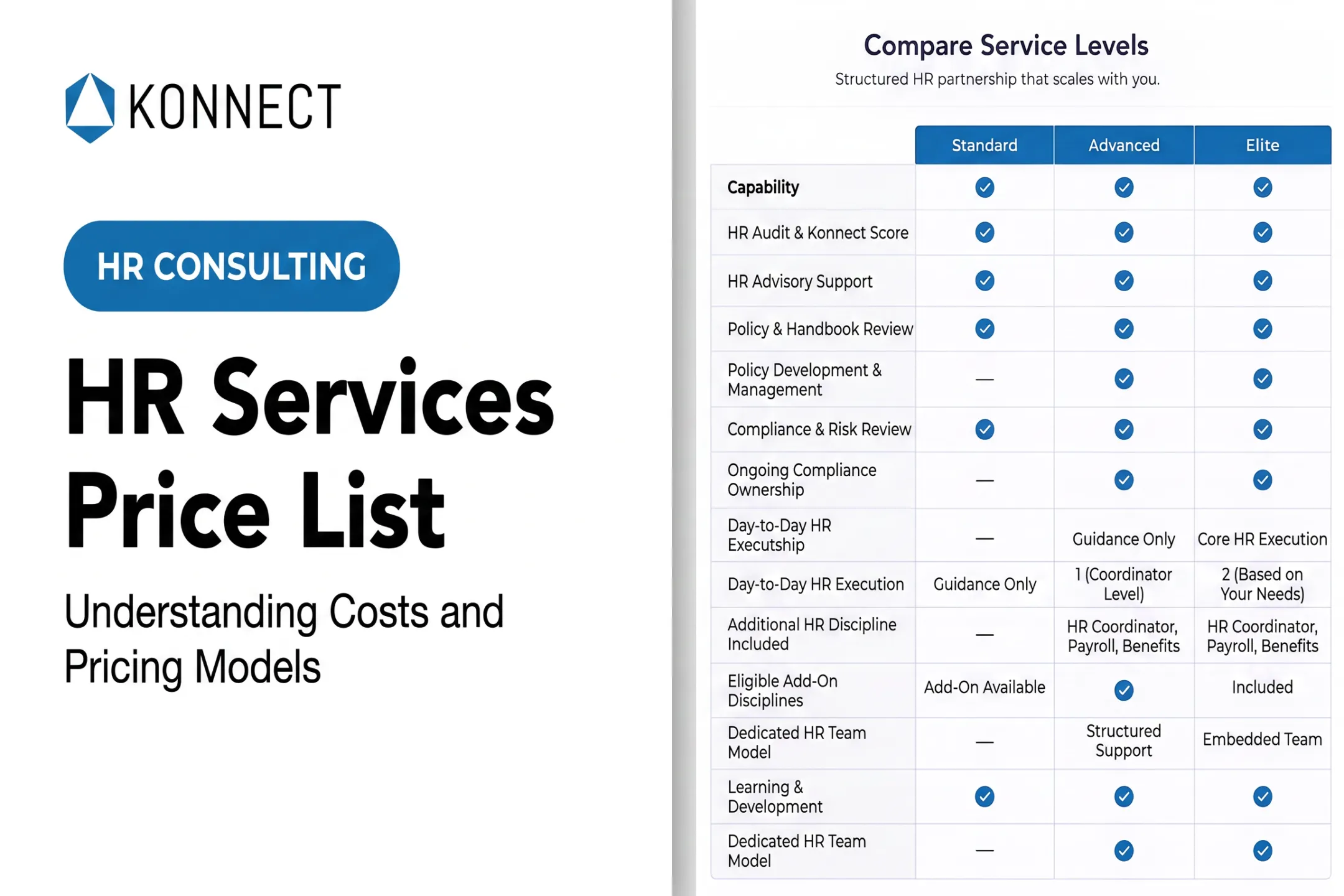 HR Services Price List: Understanding Costs and Pricing Models