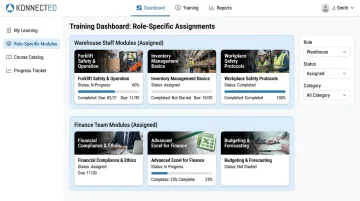 KonnectED LMS dashboard displaying role-specific compliance training module assignments