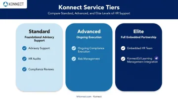 Konnect Standard Advanced and Elite HR service tier comparison chart