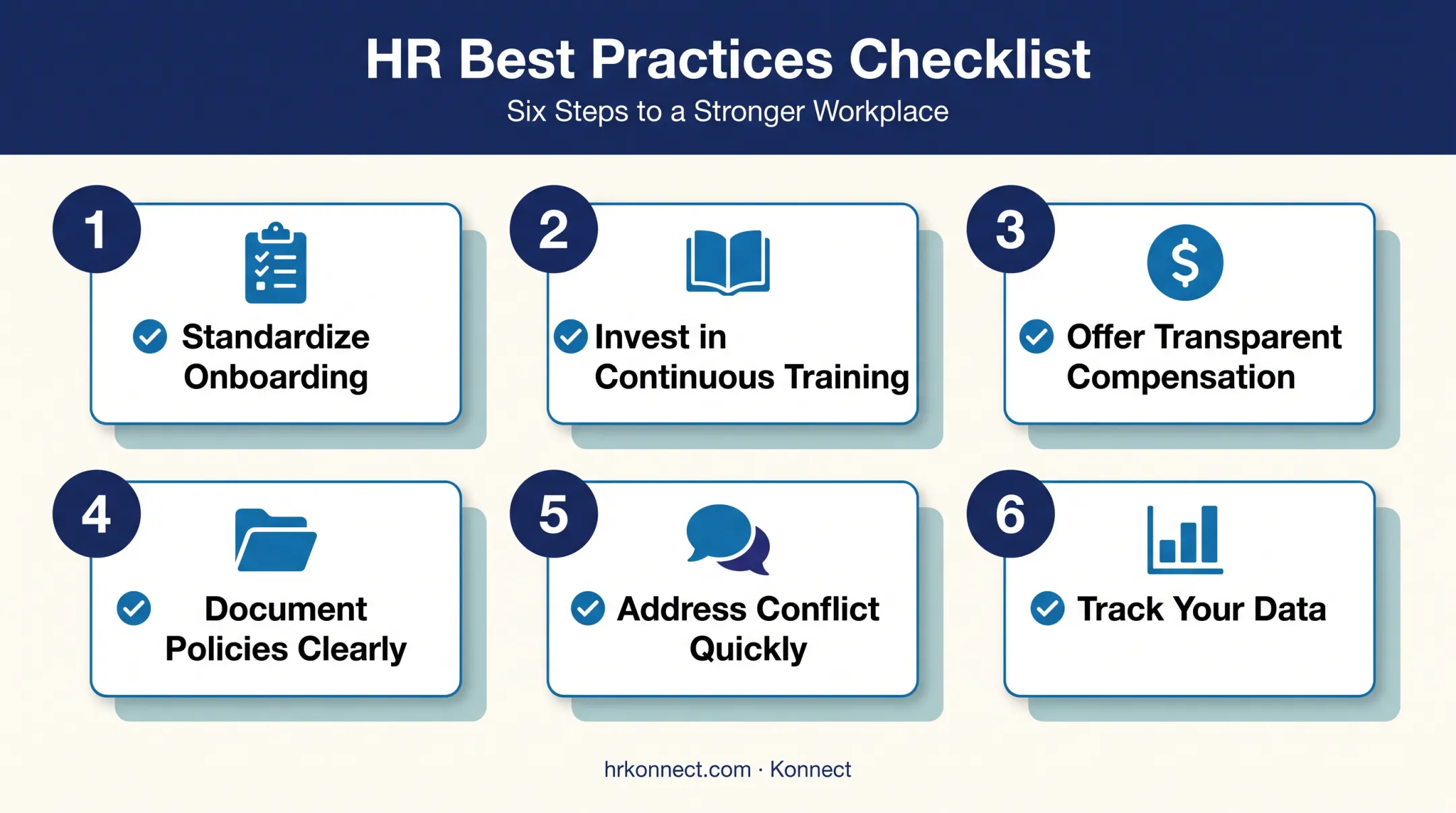 Six best practices checklist for building restaurant HR systems