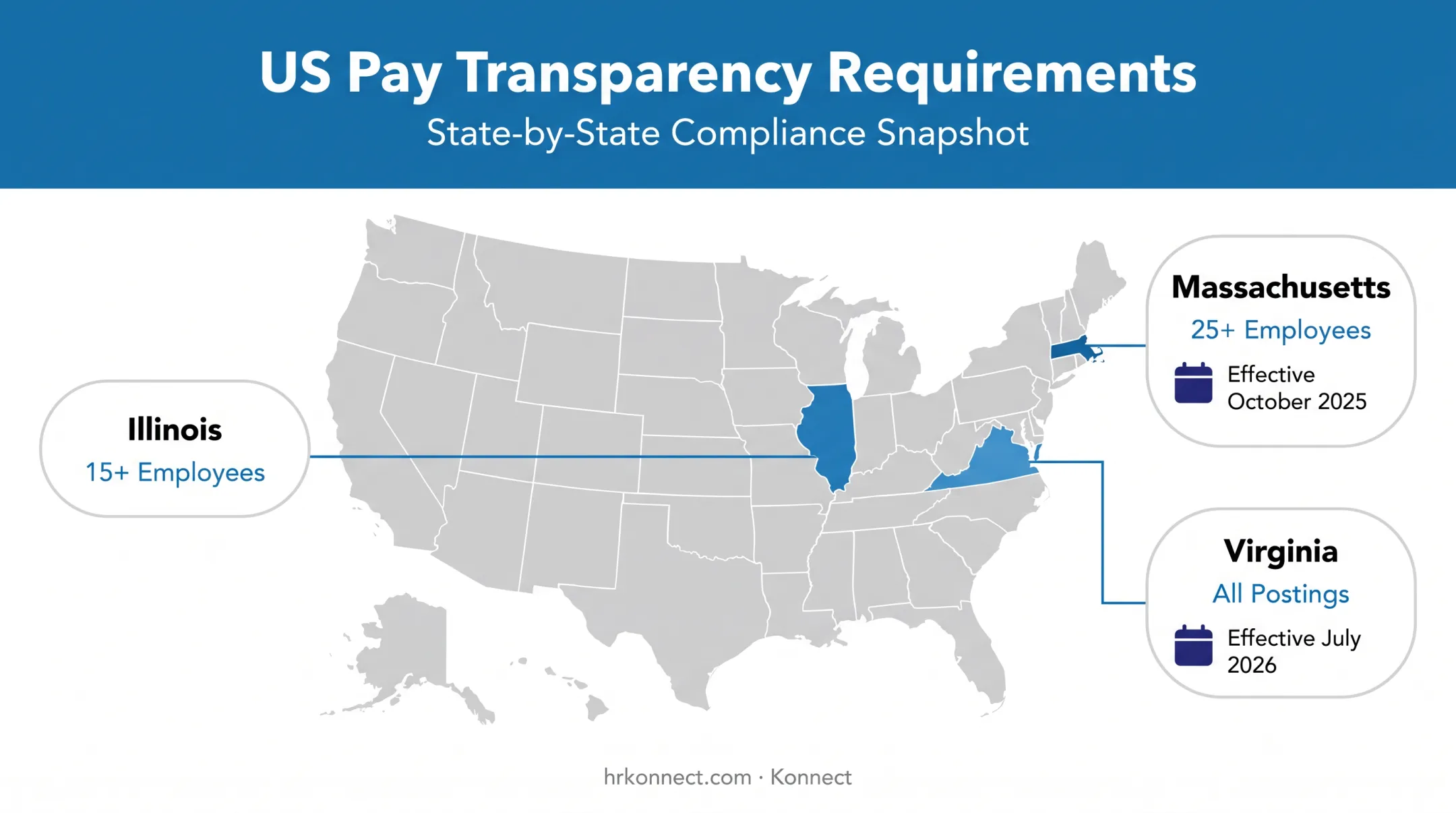 State-by-state pay transparency thresholds map for Illinois Massachusetts Virginia