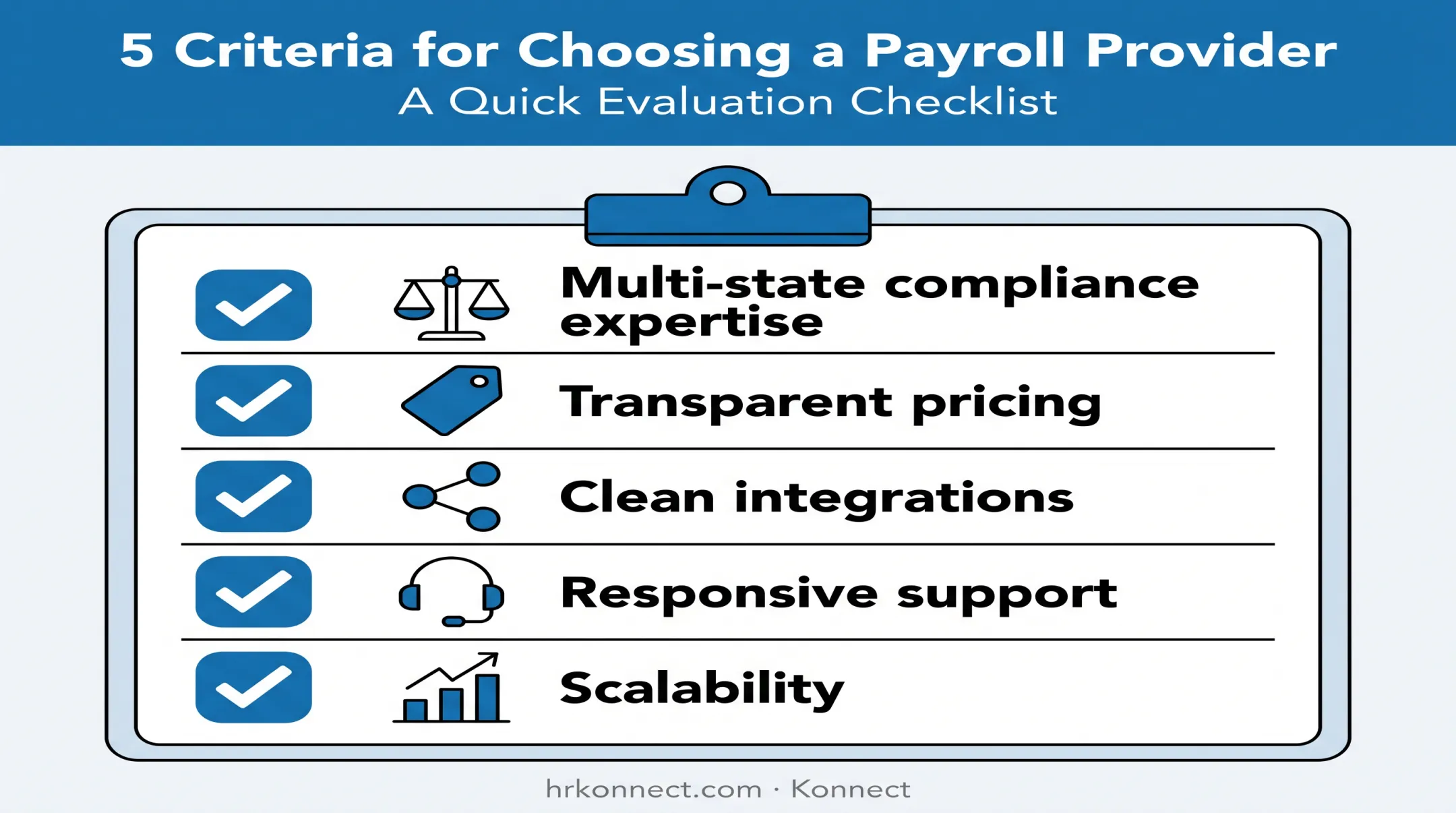 Five key criteria checklist for choosing a payroll outsourcing provider