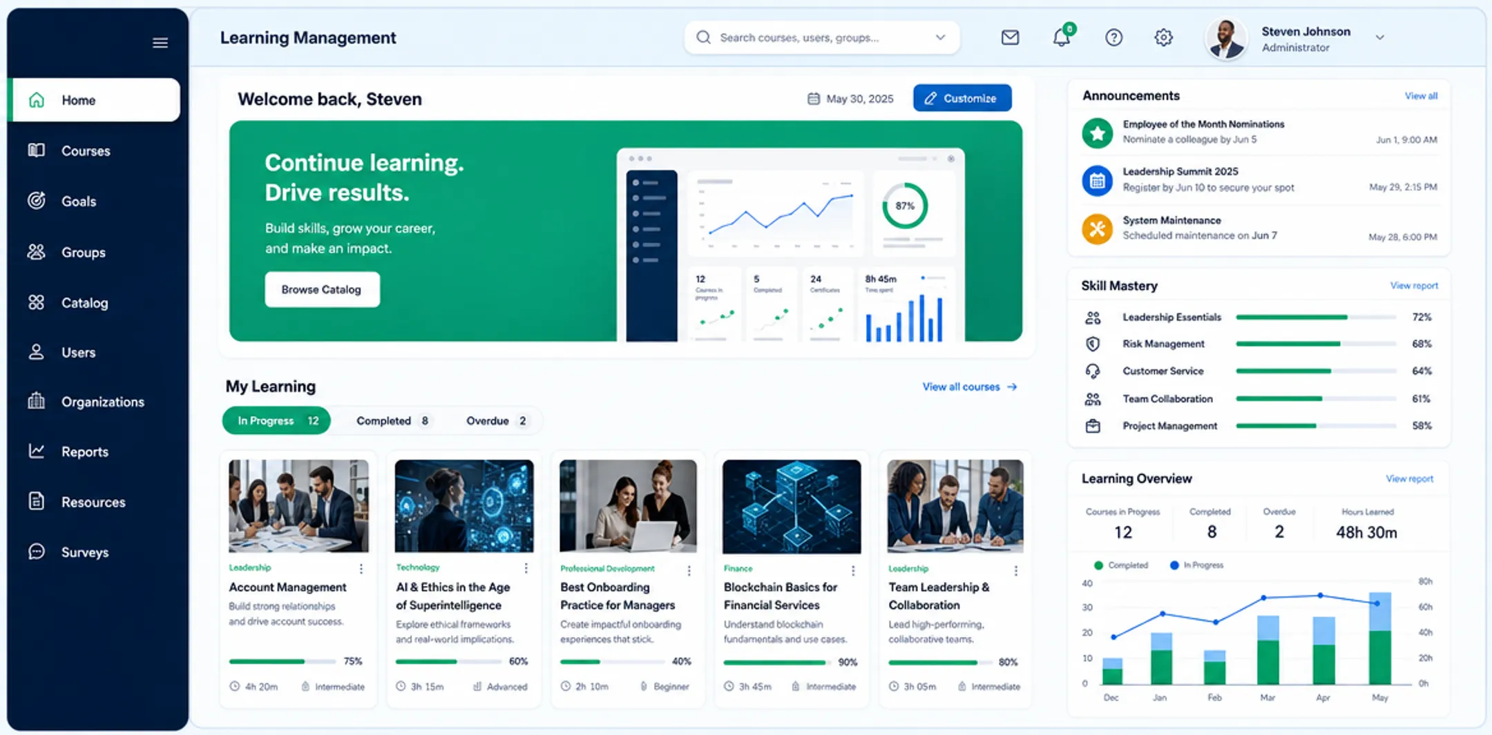 Enterprise learning management system dashboard interface for large organizations