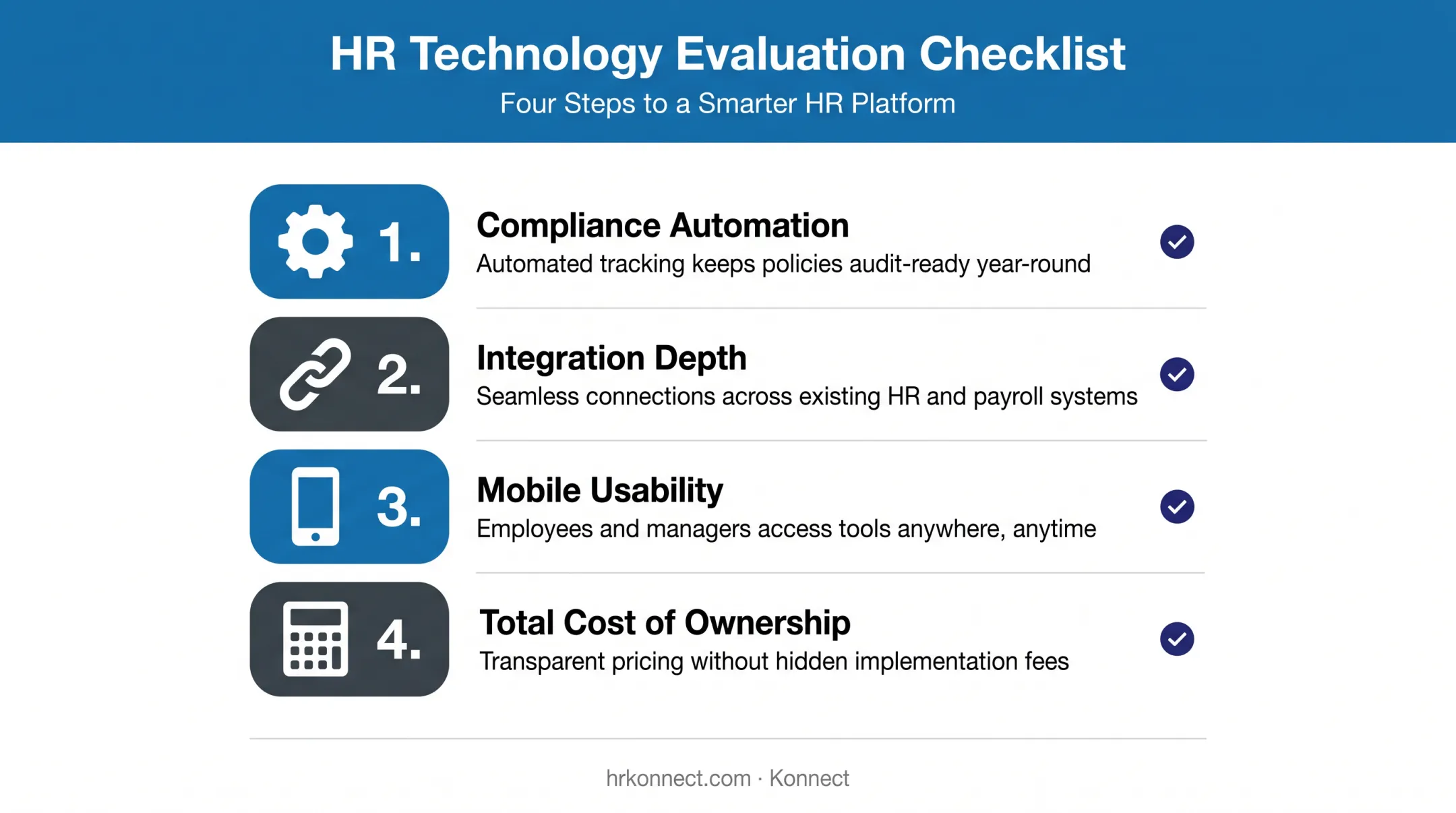 Four-point healthcare LMS evaluation checklist for buyers